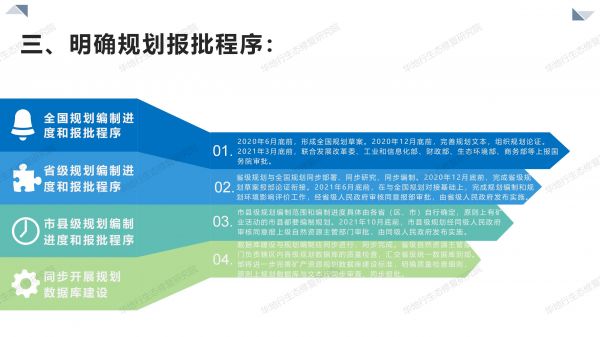04圖解《關于全面開展礦產資源規劃（2021-2025年）編制工作的通知》_05.jpg